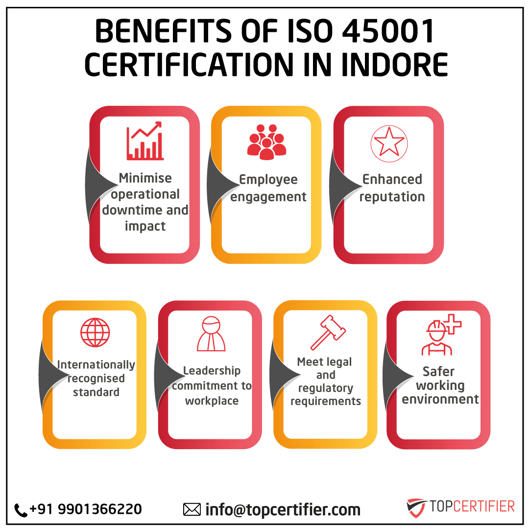 iso 45001 certification in Indore