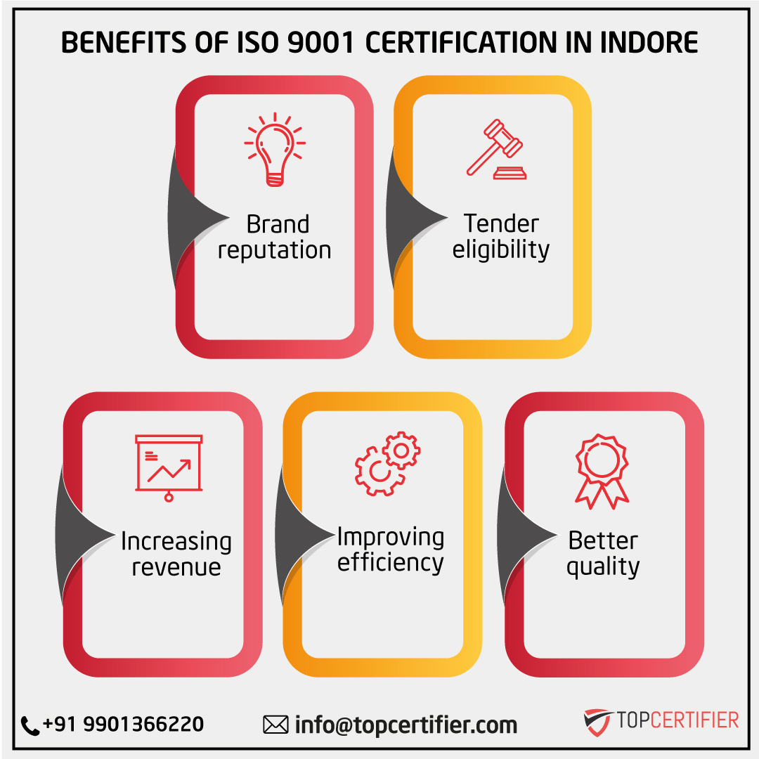 iso 9001 certification in Indore